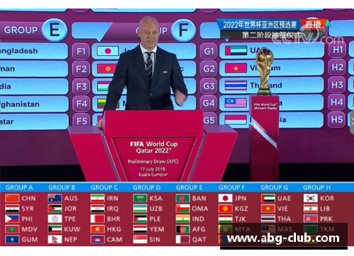 欧博abg18强赛抽签，三次经典分组或复刻，回顾国足辉煌战绩